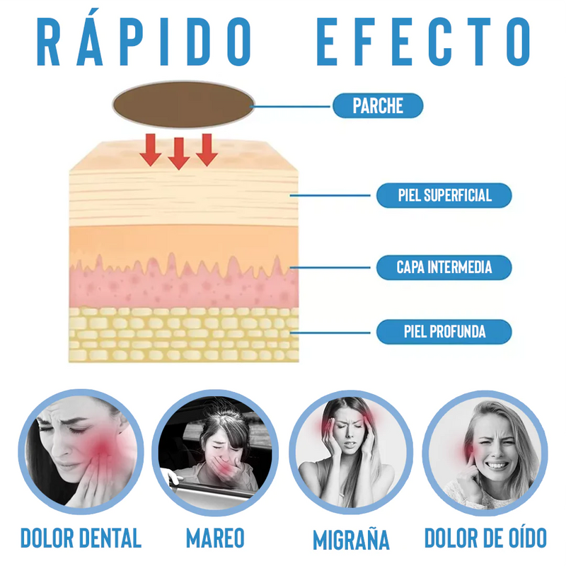 Parches para el oido para el tratamiento de la tinnitus